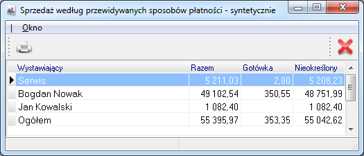 Jeśli użytkownik zaznaczy opcję Drukuj legendę, to dodatkowo pod zestawieniem poszczególnych wartości, pojawi się legenda objaśniająca takie pozycje jak: Bilans otwarcia magazynu, Bilans zamknięcia