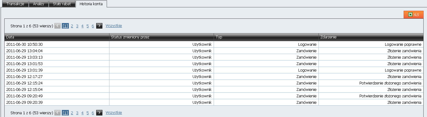 Str. 28 Moduł isklep24 v. 6.1 Rys. 29 Panel administracyjny, Lista kontrahentów, Statystyki kontrahenta, Zakładka Historia konta.