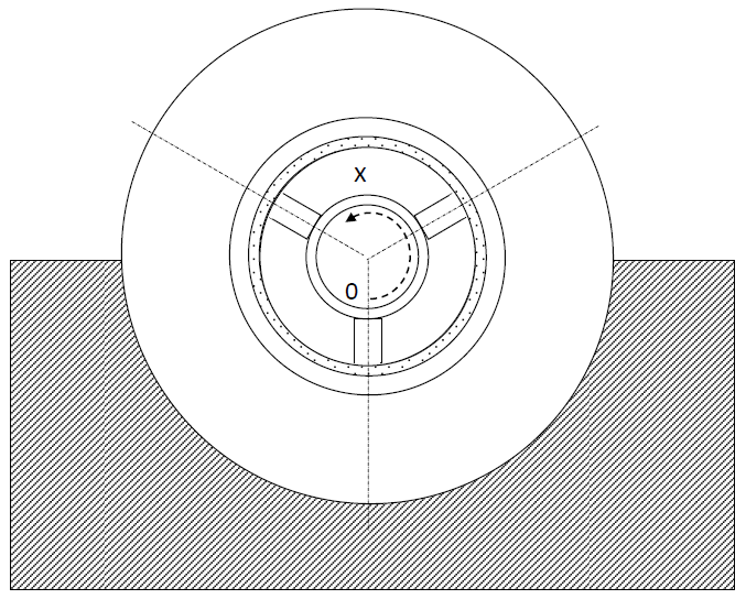 zauważyć, że przyjęcie szerokiej strefy styku spirali z prętem, praktycznie porównywalnej z długością przęsła zwoju, stanowi poważne odejście od przyjętych założeń modelu analitycznego (rozdz. 5.3.1.