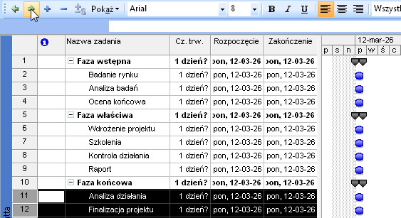 2.4. Podział przedsięwzięcia na etapy, struktura hierarchiczna zadań Ponieważ teraz zadania wcale nie wyglądają jak podzadania zadań głównych, poprawimy to określając poziom konspektu (czyli