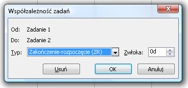 2.9. Relacje pomiędzy zadaniami Pomiędzy naszymi zadaniami nie ma relacji współzależności.