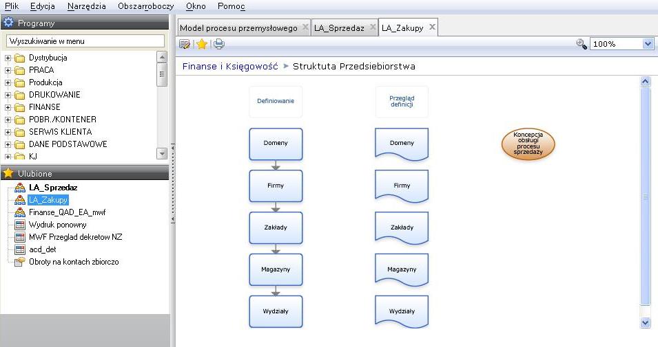 KARTOTEKI PARAMETRYZACYJNE Definiowanie struktury