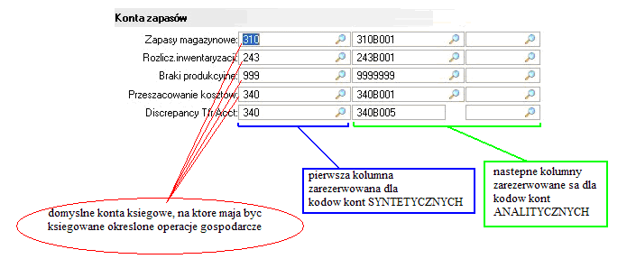 Konta zapasów w kartotece kategorii produktów Pole Zapasy magazynowe Rozliczenie inwentaryzacji Braki produkcyjne Przeszacowanie kosztów Komentarz Nr konta na którym księgowane są zapasy.