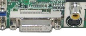 lub 7,4 Gbit/s Full - duplex Rodzaje DVI: DVI-I - przesyła zarówno dane cyfrowe