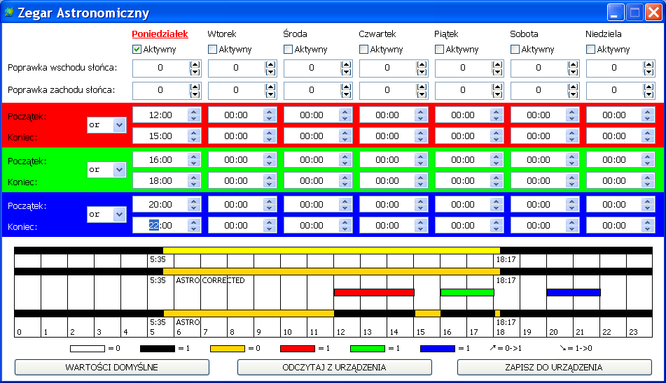 Paski u dołu zawsze przedstawiają wykresy dla dnia tygodnia, który jest wybrany - podkreślony tutaj poniedziałek. W poniedziałek Astro timer RED został ustawiony na: początek godz 12.00 koniec godz.