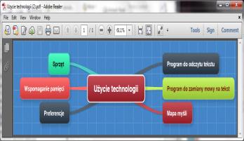 Mapy myśli przykładowe programy Mapy Istnieje wiele płatnych i darmowych narzędzi do tworzenia map myśli.