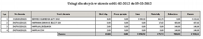 2.16 Usługi dla obcych Wydruk pr