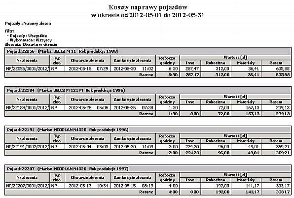 Roboczogodziny Inne - wartość Robocizna - wartość Materiały - wartość Razem - wartość Roboczogodziny Typ zlecenia Wydruk