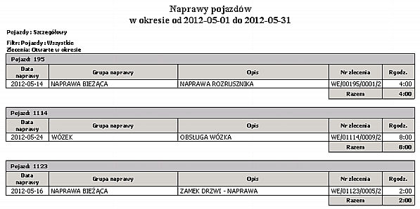 Okres Rodzaj zestawienia danych Pojazdy Wybór wydruku Wg numeru bocznego pojazdu.