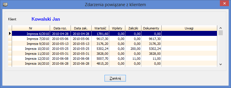 j 5.2.4. Informacja o osobie. Funkcja ta wyświetla szczegółowe dane na temat konkretnej osoby (klienta) z kartoteki danych personalnych. 5.2.5. Informacja o kalkulacjach imprez dla danej osoby.