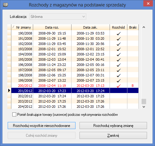 Rys. 21. Okno tworzenia rozchodów na podstawie sprzedaży.