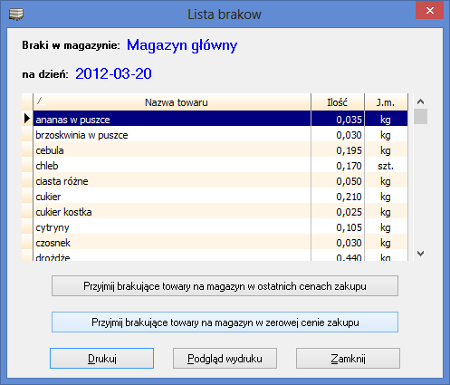 Rys. 23. Lista braków w magazynie.