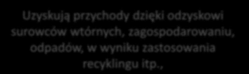 SYSTEM ZARZĄDZANIA ŚRODOWISKOWEGO MOŻE MIEĆ ZASTOSOWANIE W ORGANIZACJACH, KTÓRE: chcą zbudować, wdrożyć, utrzymywać i doskonalić system zarządzania środowiskowego, potwierdzić zgodność swego SZŚ z