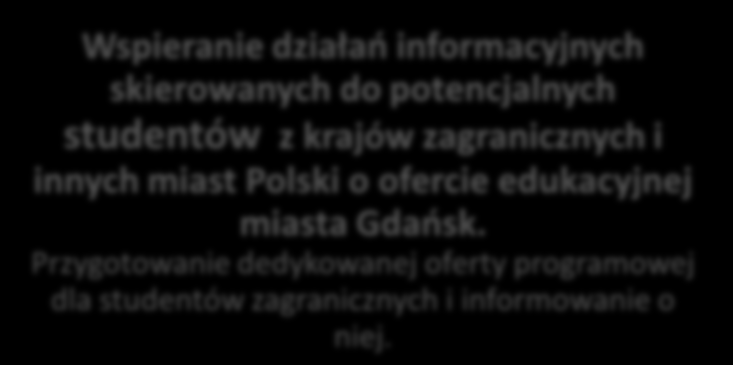 W obszarze działań informacyjnych Informowanie mieszańców miasta o bieżących wydarzeniach (dotyczących miasta, prowadzonych inwestycjach, postępie prac, planach na przyszłość).