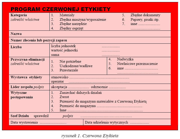 Rys.48. Przykładowy wzór tzw. Czerwonej etykiety Źródło: 9.4.1.2. 2S: Systematyka - stwórz system ułożenia rzeczy SYSTEMATYKA: zorganizuj przestrzeń roboczą w sposób, który ułatwi jej użytkowanie.