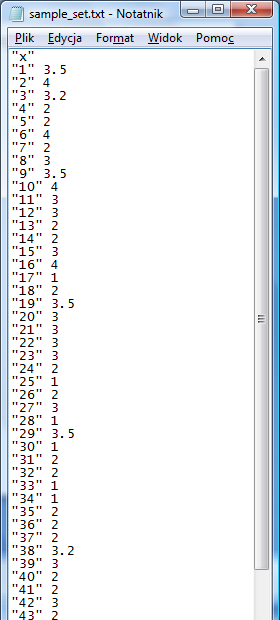 Udostępnianie zdalnych usług obliczeń statystycznych 273 # zapis danych do pliku write.table (sample, file = "sample_set.txt") Rys. 5.