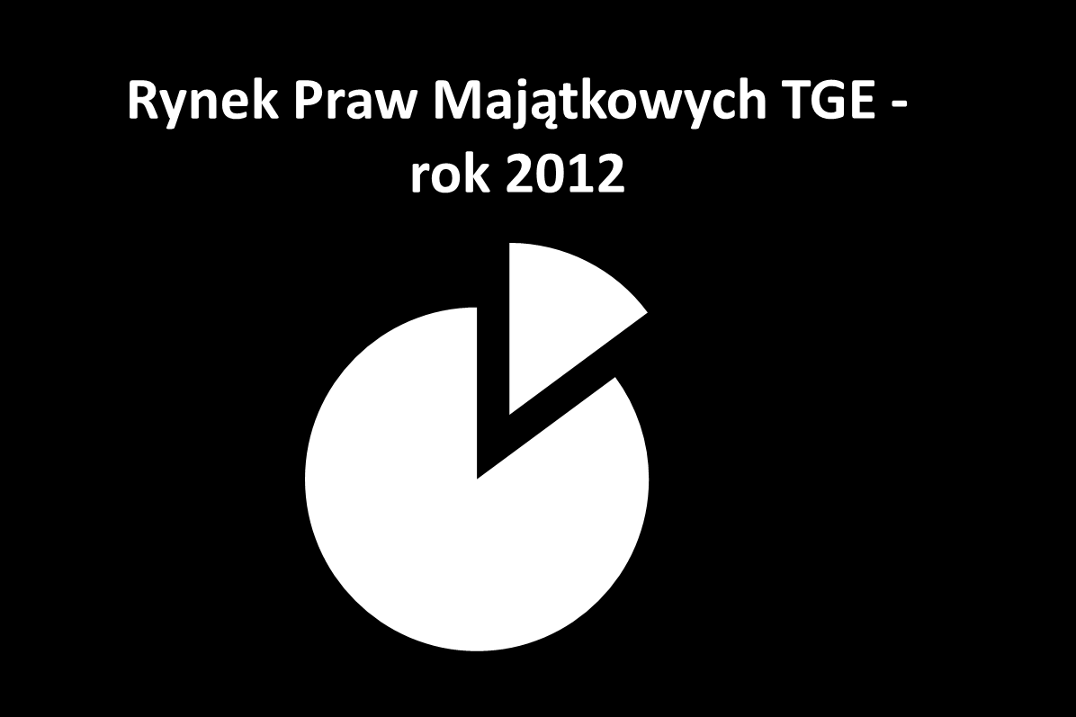 STX Services Po co komu broker na rynku praw majątkowych?