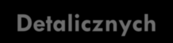 # Trendy w branży RETAIL Liczba sklepów w latach 2009 2014 Źródło danych: Bisnode Polska.