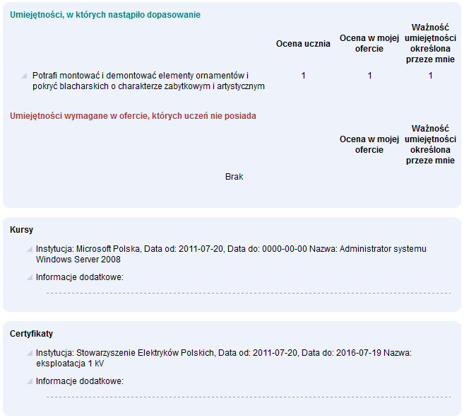 124 4.4. Moduł analityczny 4.34.