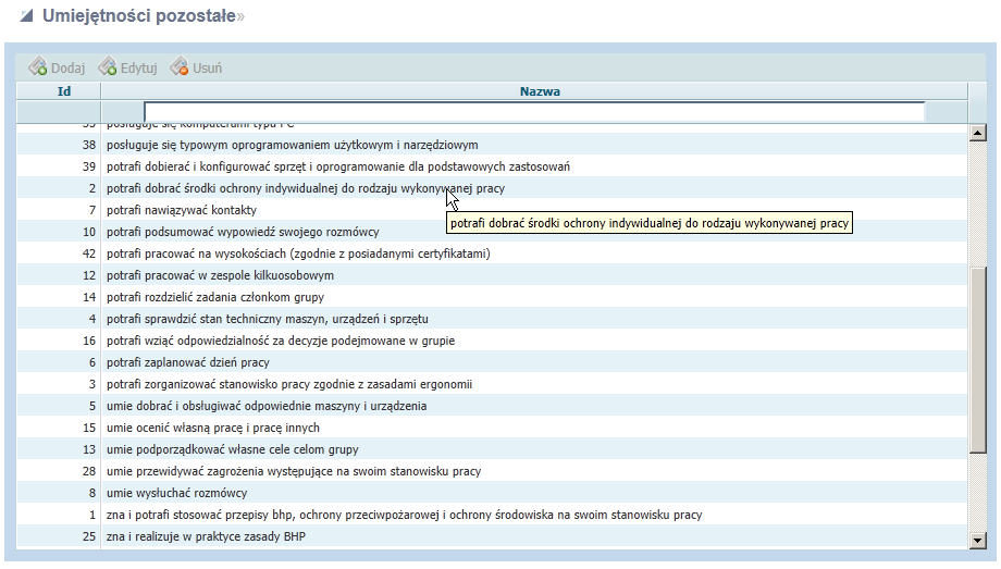 4.4. Moduł analityczny 135 Po zalogowaniu użytkownik Instytucja ma do dyspozycji menu główne systemu (panel górny) dostosowane do jego potrzeb oraz w punkcie centralnym dużą ikonę szybkiego dostępu