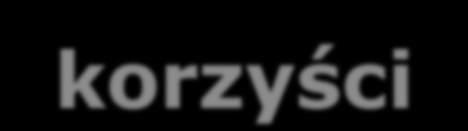 Wykorzystanie Project Office typowe korzyści Specjalista nie musi sam sporządzać notatek ze spotkań. Kierownik Projektu otrzymuje na czas dokumentację projektową.