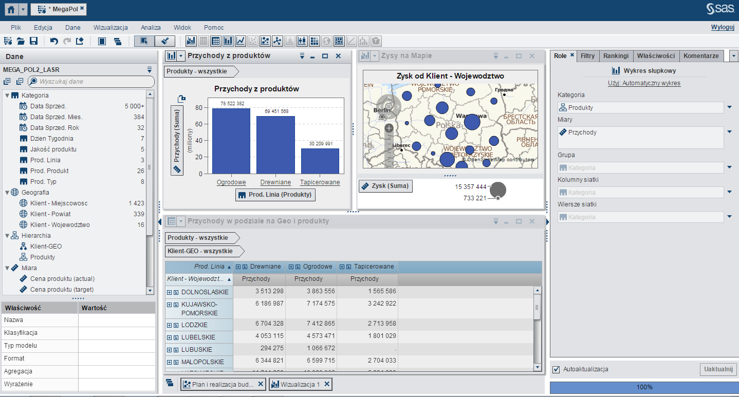 WIĘCEJ NIŻ ANKIETY SAS VISUAL ANALYTICS - EXPLORER Wizualna eksploracja danych w celu znalezienia relacji, trendów, nieścisłości itd.