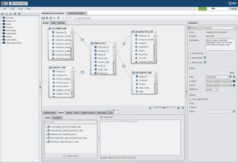 SAS VISUAL ANALYTICS GŁÓWNE KOMPONENTY Centralny punkt dostępu Integracja Dedykowane interfejsy DATA BUILDER ADMINISTRATOR EXPLORER DESIGNER