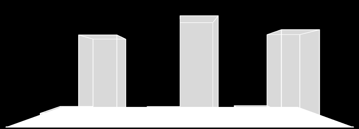 W kwocie inkasa tj. zł.997.314.638 zawierają się kwoty przekazane na rzecz polskich twórców przez zagraniczne ozz-ty. W latach 2012-2014 ZAiKS otrzymał z zagranicy kwotę zł.15.160.