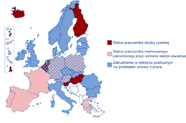 Rysunek 2. Status nauczyciela w poszczególnych krajach Unii Europejskiej w 2003 roku Źródło: Status nauczyciela w Polsce na tle krajów UE.