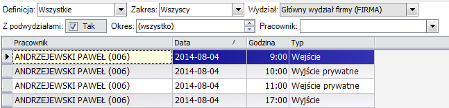 Kadry / Czas pracy / Oryginalne dane z RCP W wersji platynowej programu jest możliwość zaczytywania pliku RCP na tabele pośrednie Kadry/Czas pracy/oryginalne dane z RCP oraz Kadry/Czas pracy/dane z