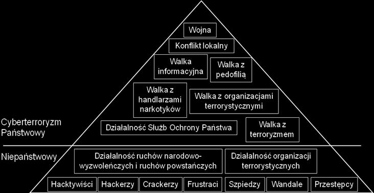 zorganizowanej przez Center for impact assessment studies and forecasting, przy Akademii Leona Koźmińskiego w Warszawie. P.