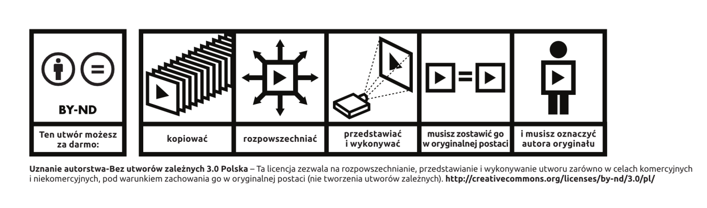 Strona5 Stowarzyszenie Wspierania Organizacji Pozarządowych MOST ul. Kościuszki 70/1, 47-074 Katowice, tel./fax: 32 253 94 20 most@mostkatowice.