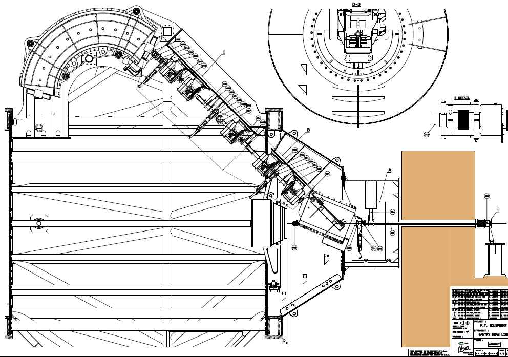 Gantry IBA w IFJ PAN BG2 Source Axis Distance SAD-X - 1848.1 mm SAD-Y - 2229.0 mm BG1 Radius of the bending magnet: r = 1468.5 mm Range (g.