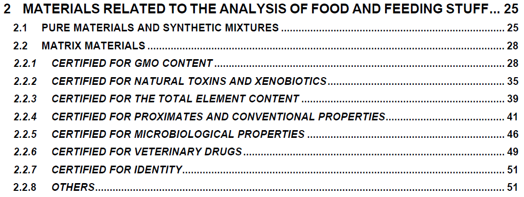 IRMM: BCR i ERM Sigma-Aldrich jest