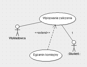 Diagram przypadków użycia