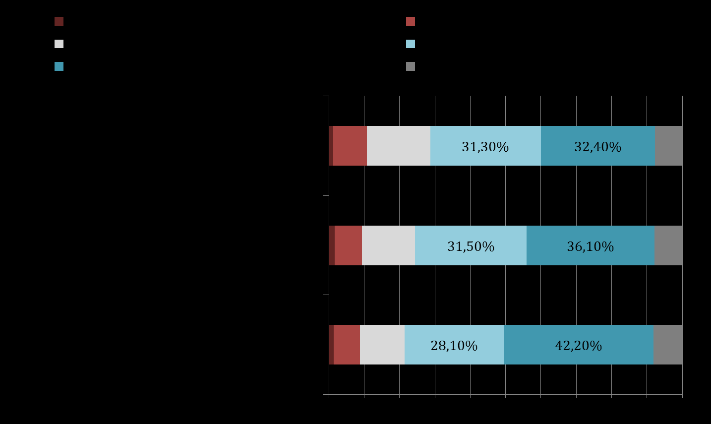 Czy kupił(a)by Pan(i) ubranie/odzież, która by się Panu(i) podobała i była w odpowiedniej dla