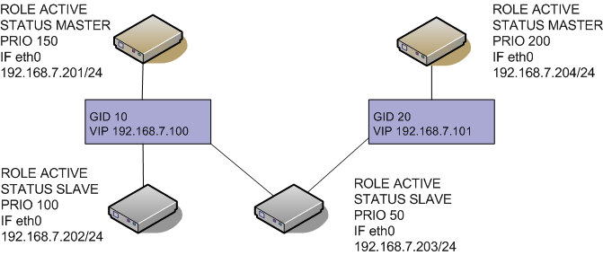 102 Odbiornik Systemu Monitoringu OSM.