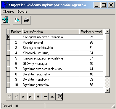 Dostępne pod: Ubezpieczenia / Majątek / Administracja / Rozliczenia z Agentami / Wykazy / Poziomy Agenta Zróżnicowanie Poziomów Prowizji wg produktów Program umożliwia zróżnicowanie Poziomów Prowizji