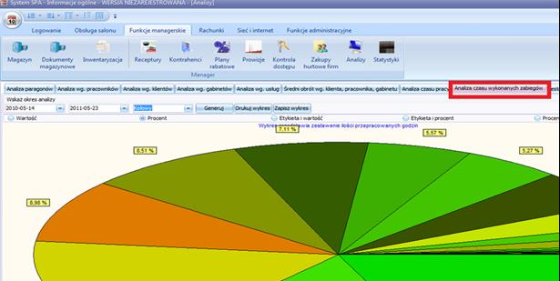 Ilość godzin wg harmonogramu - ilość godzin zaplanowanych do przepracowania Moduł [Analiza czasu wykonanych zabiegów] pozwala na pokazanie analizy czasu wykonanych zabiegów dla poszczególnych