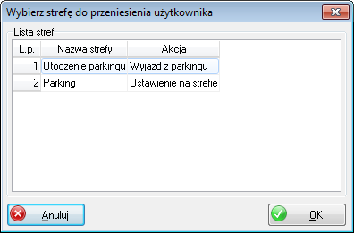 Polecenie menu Ustaw użytkownika na strefie... jest aktywne tylko gdy użytkownik abonamentowy aktualnie znajduje się na wskazanym miejscu parkingowym.