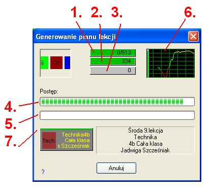 Co oznaczają dane wyświetlane podczas generowania planu? Podczas generowania planu lekcji wyświetlane jest okno dialogowe, które pokazuje nam proces generowania: 1.