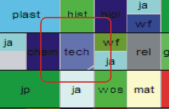 Wskazówka: a.) Zachęcam do zapoznania się z tym rozdziałem Jak najlepiej wygenerować plan lekcji?. b.) Możesz uruchomić kilka planów lekcji na swoim komputerze.