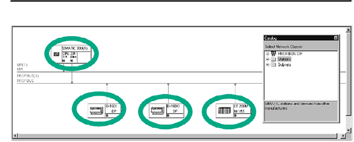 Opcjonalnie: Projektowanie sieci Konfigurację systemu rozproszonego można także przeprowadzić wykonując projekt sieci. Kliknij dwukrotnie na sieć PROFIBUS w SIMATIC Manager. Otwiera się okno NETPRO.