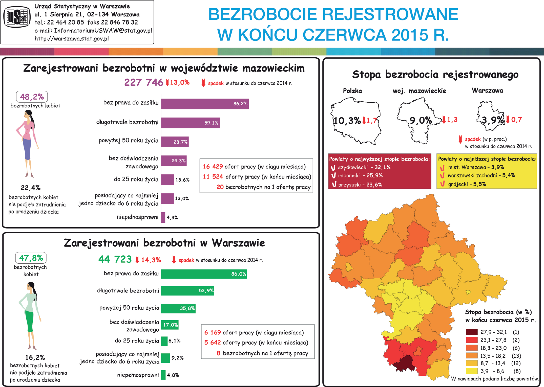 Rozwiązanie konkursu: 1) Jak się nazywa podstawowy i naturalny język, którym posługują się osoby niesłyszące w Polsce?