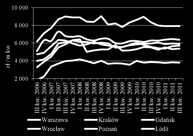 Załącznik 1.