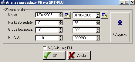 Instrukcja użytkownika - GaH Administrator 0 37 Napoje gorące 70 7.3 75.33% 49 Whisky/Whiskey 5 384.80 35.40 33.96% 7 Wyżywienie 67 637.40 530.38 0.07% 7 Napoje 90 74.80 60. 69.