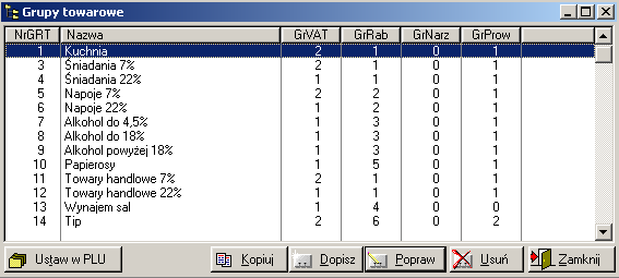 64 Instrukcja użytkownika - GaH Administrator Formularz edycji waluty obcej (przycisk Dopisz lub Popraw). Pole Kwota wymiany waluty stosowane jest dla walut o niskim kursie, np.