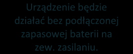 Zainstaluj kartę SIM. Kartę wsuwamy złączami na dół I wycięciem z przodu.