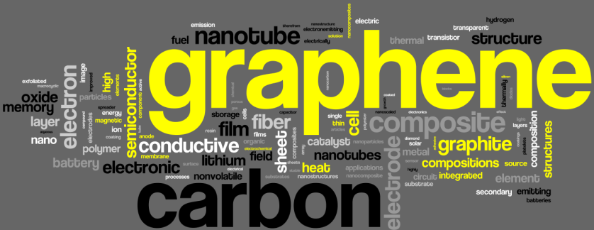 Źródła literatury niepatentowej : Raporty WIPO: Climate Change/Energy Graphene: An analysis of worldwide patent filings relating to Graphene Current and Future Trends in Wind Turbine Technology