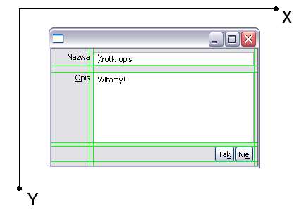 Nieformalna siatka, którą stworzyliśmy przy użyciu obiektów FormData. FormLayout skaluje elementy jeśli są one zadokowane w danej osi z obu stron. FormAttachment ma zasadniczo dwa konstruktory.